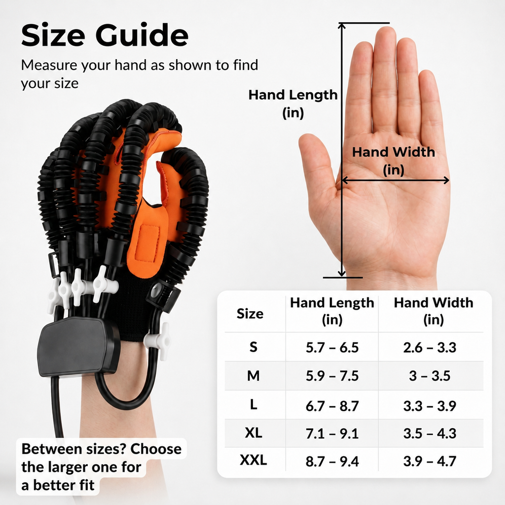 ReviveHand RehabPro™